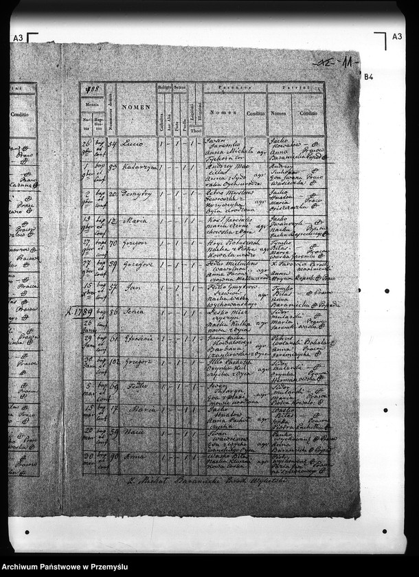 Obraz 16 z jednostki "[Kopie ksiąg metrykalnych parafii Wykoty (dekanat Sambor)]"