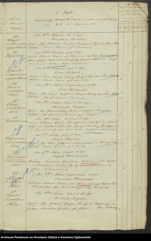 image.from.unit.number "Amtsgericht Schweidnitz Duplicate der Kirchenbücher der evang. Kirche zu Leutmannsdorf"