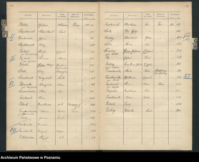 Obraz 9 z jednostki "Spis alfabetyczny zgonów za 1908"