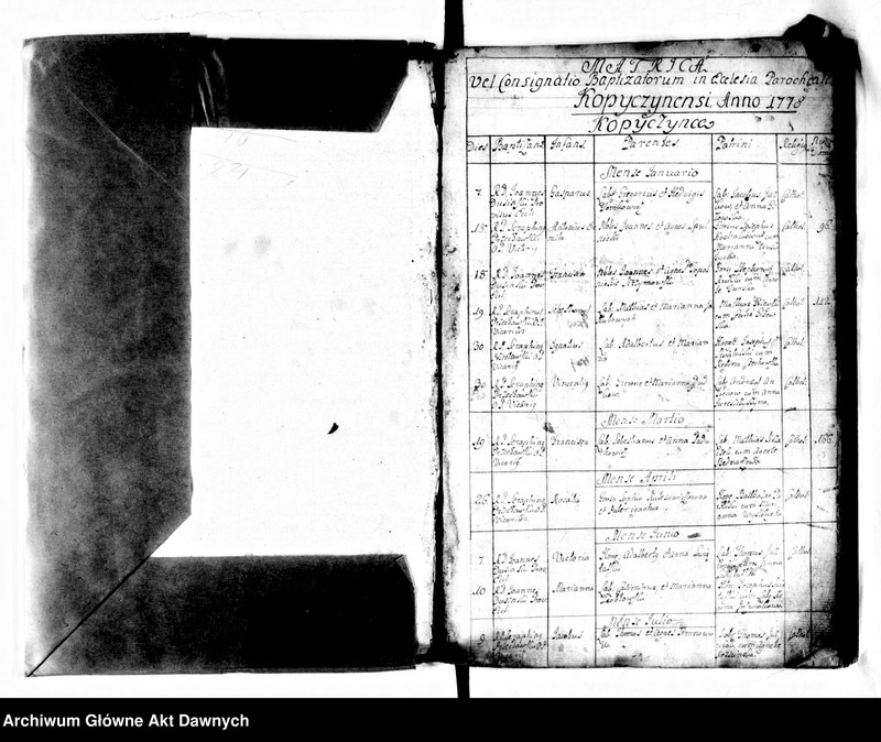 image.from.unit.number "Parafia: Kopyczyńce. Dekanat: Czortków. Księga metrykalna chrztów dla całej parafii: Kopyczyńce 1778-1785, Kopyczyńce - jurdyki 1778-1786, Kabowce 1778-1786*, Kotówka i Teklówka 1778-1786, Suchostaw 1778-1786**, Jabłonów 1778-1786**, Howiłów (Howiłów Wielki) 1778-1786***, Howiłówek (Howiłów Mały) 1778-1785***, Karaszyńce 1779-1784***, Peremiłów 1779-1786***, Kluwińce 1779-1785***, Chorostków 1778-1786***, Chłopówka 1778-1786**, Uwisła 1778-1786***, Celejów i Mazurówka 1778-1786****, Myszkowce 1780-1785****, Niżborg Stary 1778-1786****, Niżborg Nowy 1778-1786****, Krogulec 1778-1785, Kociubińce 1778-1786*****, Oryszkowce 1778-1786, Hadyńkowce 1778-1786******."