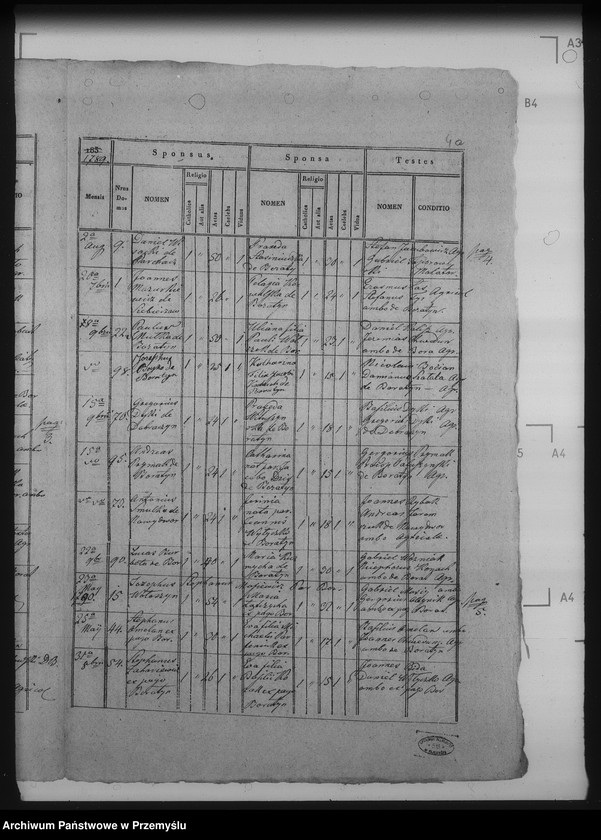 image.from.unit.number "[Kopie ksiąg metrykalnych parafii Boratyn - wieś Boratyn (dekanat Bełz)]"