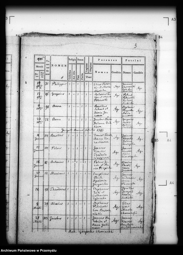 image.from.unit.number "[Kopie ksiąg metrykalnych parafii Horyniec z filiami Nowiny Horynieckie, Wólka Horyniecka (dekanat Cieszanów)]"