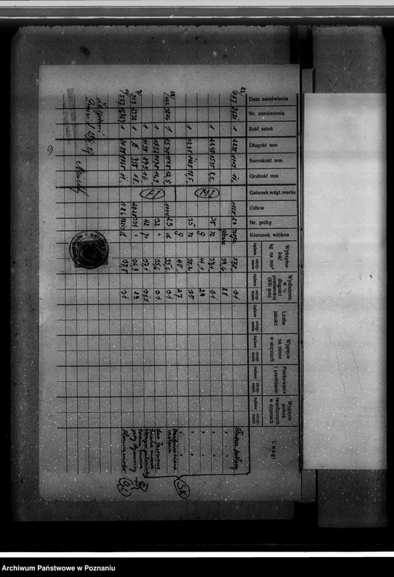 Obraz 14 z jednostki "Gospodarstwo rolne Józefa Palacza, maj. Żółków pow. jarociński nr woj. kotła 6026"