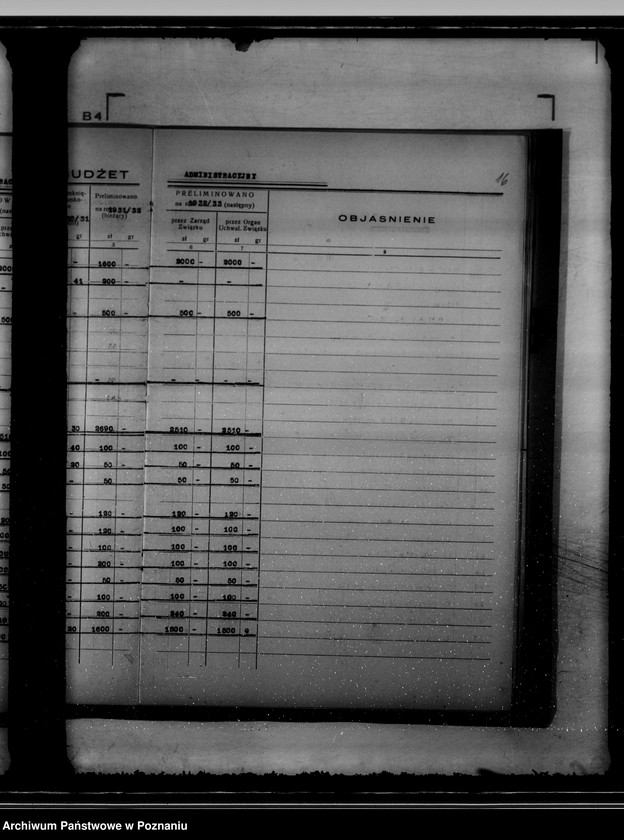 Obraz 20 z jednostki "Budżet na rok 1932/33 miasta Kcyni"
