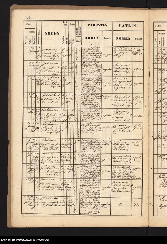 image.from.unit.number "[Kopie metryki urodzeń w parafii Cieszanów z lat 1864-1865]"
