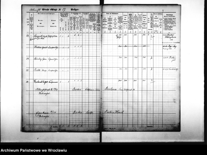 image.from.unit.number "Personenverzeichnisse"