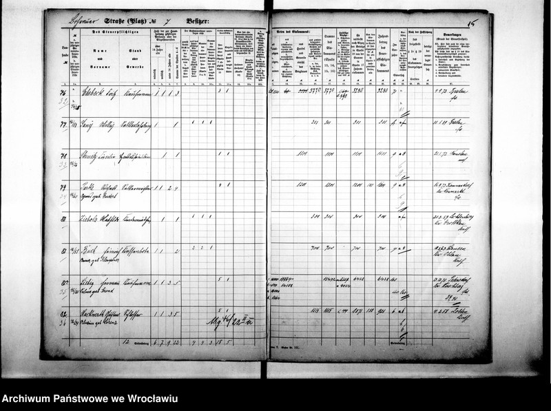 image.from.unit.number "Personalienverzeichnisse"