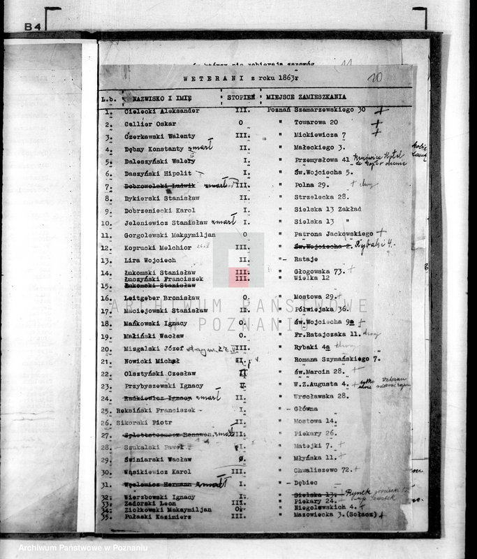 Obraz 14 z jednostki "/Spis Weteranów i Wdów po weteranach z 1863 r./"