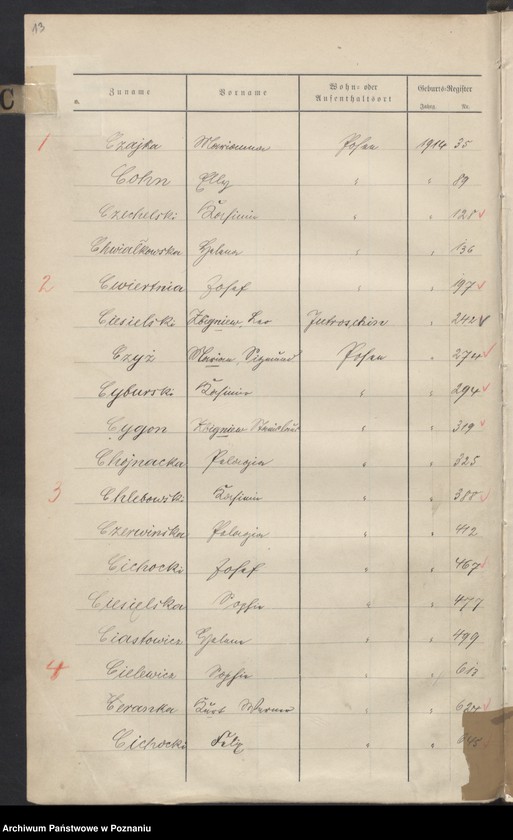 Obraz 15 z jednostki "Spis alfabetyczny urodzeń za 1914"