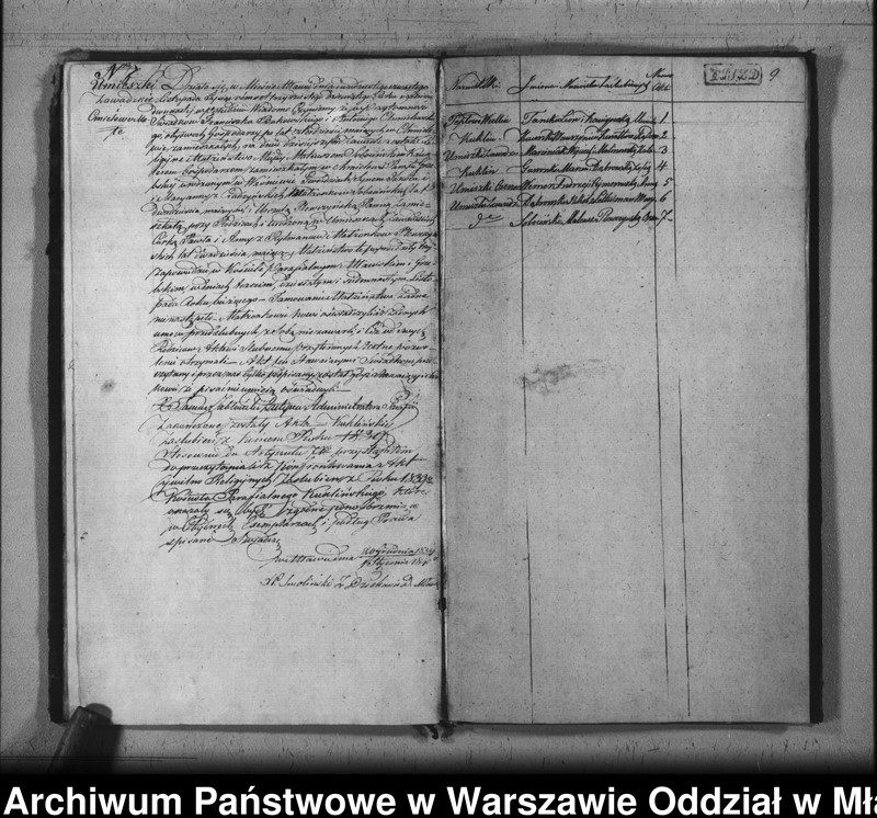 image.from.unit.number "Akta urodzin, małżeństw i zgonów"