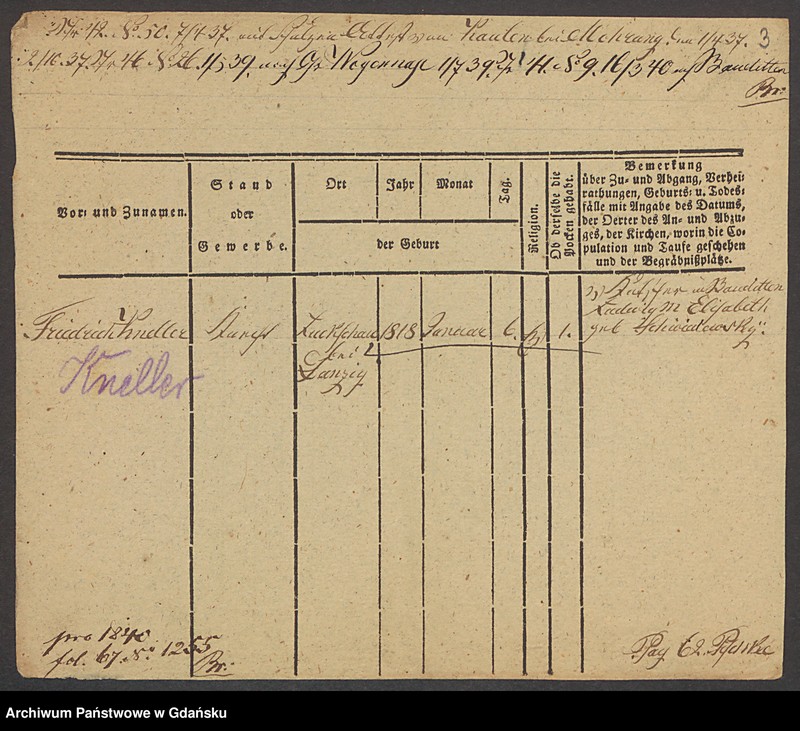 image.from.unit.number "Karty meldunkowe: Kneller - Knoblauch"