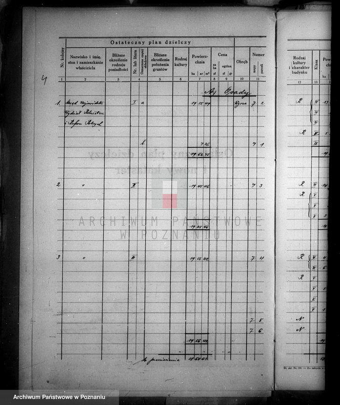 Obraz 8 z jednostki "Ostateczny rejestr pomiarowy majątku Wyrza powiatu wyrzyskiego"