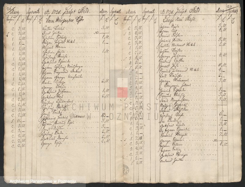 Obraz 17 z jednostki "Einnahme des Hauptgeldes, Einnahme des Wachtgeldes; język niemiecki"