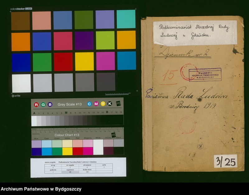 image.from.unit.number "Powiatowa Rada Ludowa w Brodnicy - dziennik nr 2"