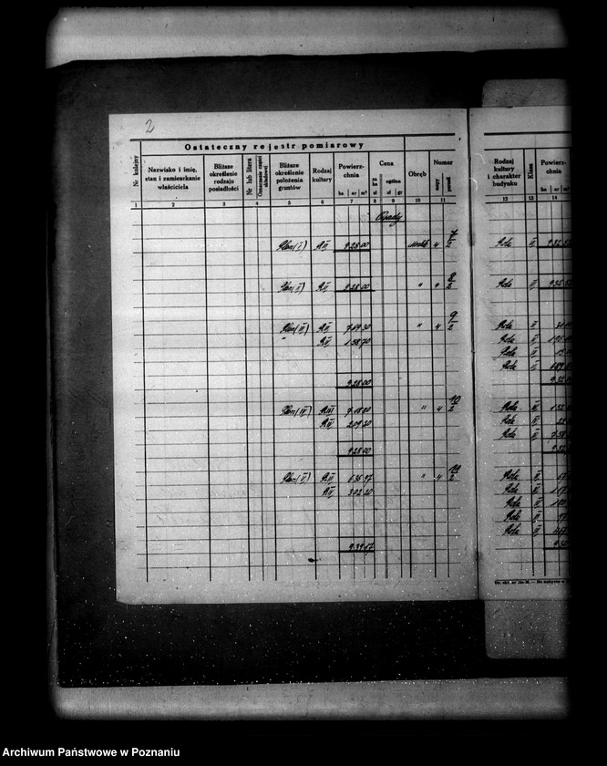 Obraz 6 z jednostki "Ostateczny rejestr pomiarowy gromady Mochle powiatu bydgoskiego"