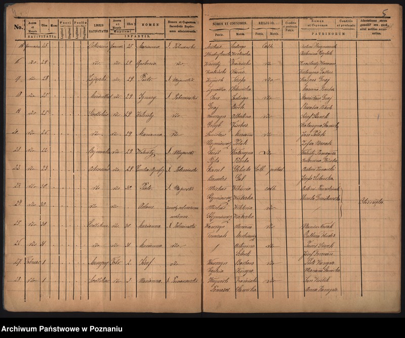 image.from.unit.number "Duplikat urodzonych, zaślubionych i zmarłych"