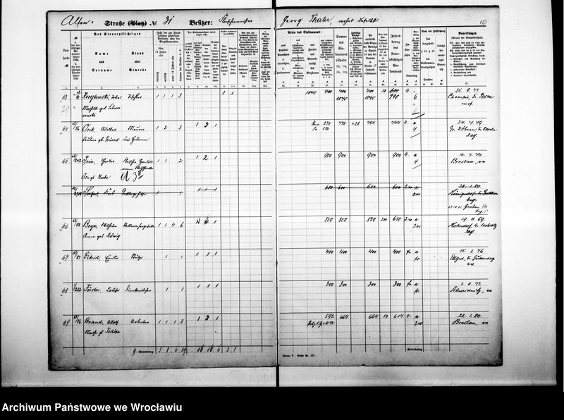 image.from.unit.number "Personalienverzeichnisse"