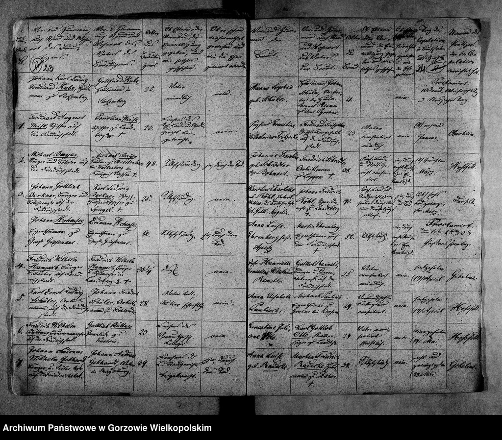 image.from.unit.number "Duplikate der Kirchenbücher von Wepritz und Friedrichstadt (Wieprzyce i przedmieście Gorzowa Wielkopolskiego), Giesen (Jeże)"