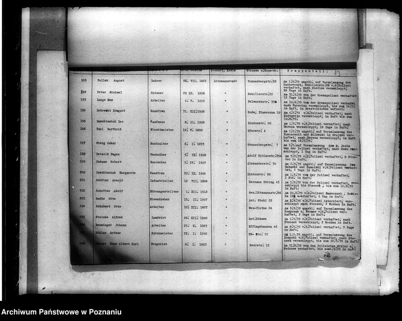 Obraz 17 z jednostki "Liste der Volksdeutschen, die im Jahre 1939, insbesondere während der deutsch - polnischen Feldzuges akls Ziwilpersonen verhaftel, interniert oderverschleppt worden sind (Łódź)"