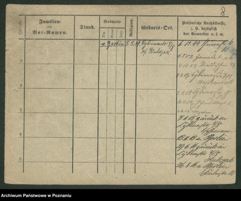 Obraz 20 z jednostki "Tim - Tiszel"