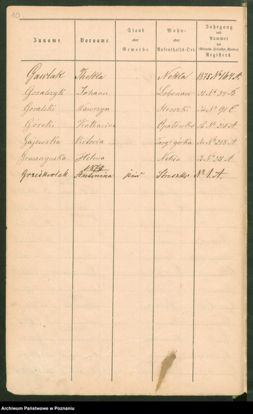 image.from.unit.number "Alfabetyczny rejestr urodzeń, małżeństw i zgonów"
