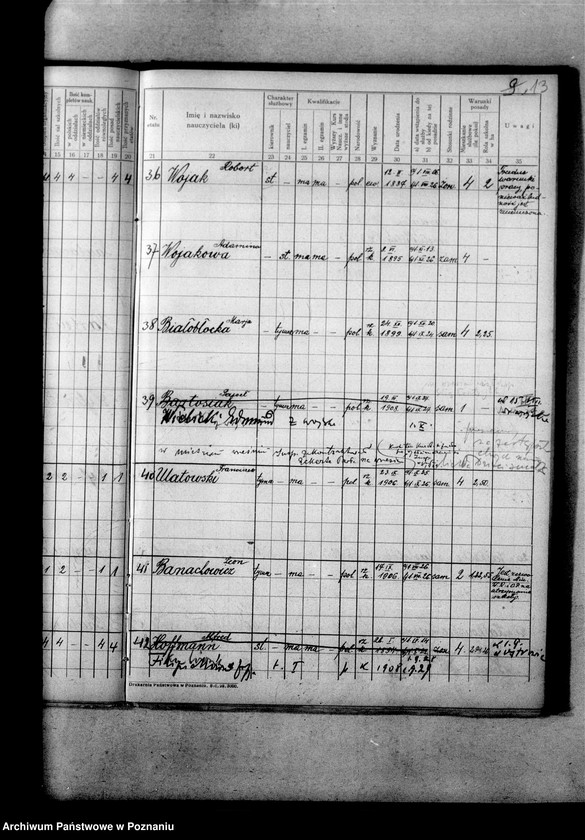 Obraz 18 z jednostki "Ustrój szkół powiatu odolanowskiego"