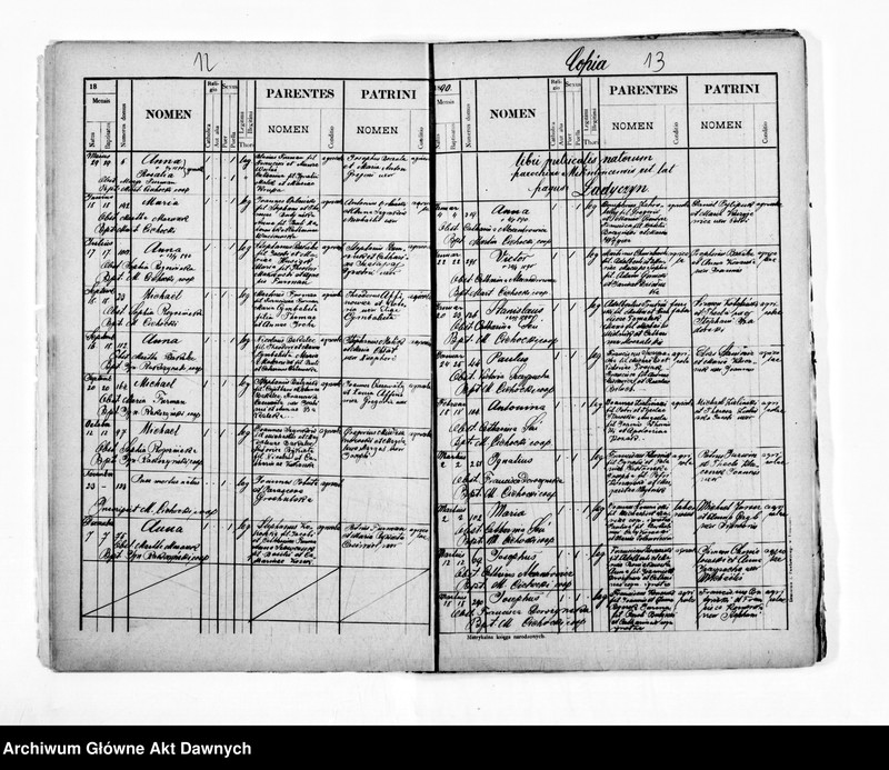 image.from.unit.number "Parafia: Mikulińce. Dekanat: Trembowla. Kopie z ksiąg metrykalnych ur., śl., zg. dla całej parafii (miasto Mikulińce i wsie)."