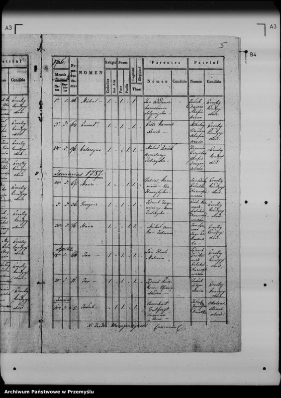 Obraz 10 z jednostki "[Kopie ksiąg metrykalnych parafii Lipowiec (dekanat Lubaczów)]"