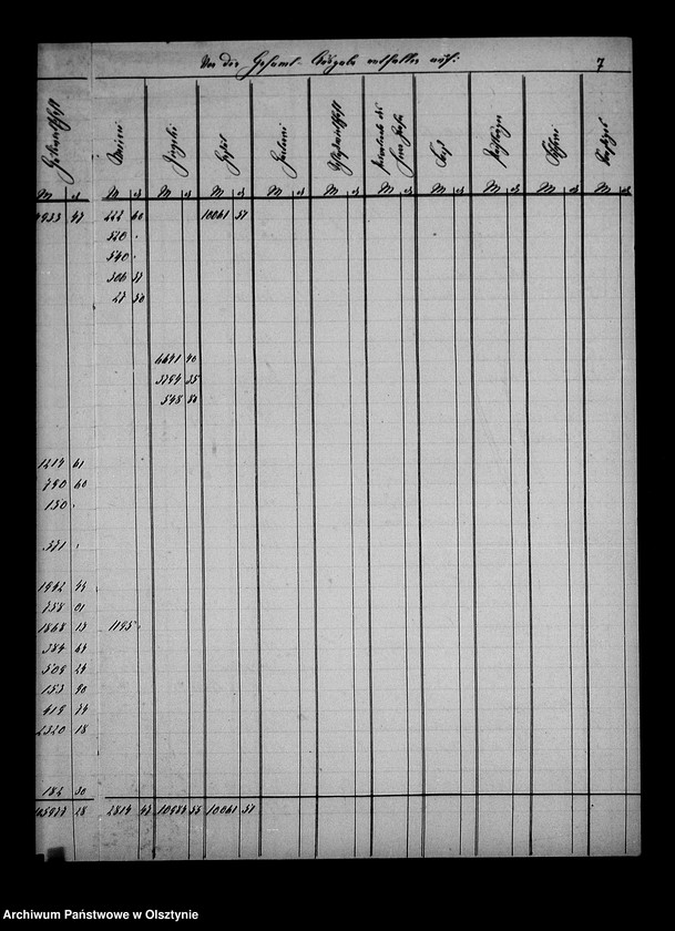 image.from.unit.number "Jahres- Abschluss der Gutsverwaltung Steinort"