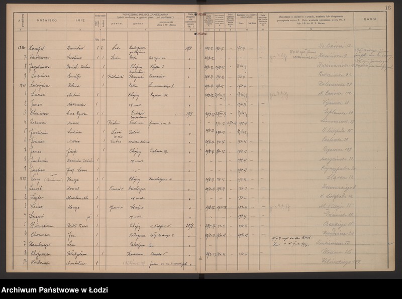 Obraz 19 z jednostki "Księga kontroli ruchu ludności (rejestr osób przybywających do gminy) Łódź, zespół III lit. H, I, J, L, Ł"