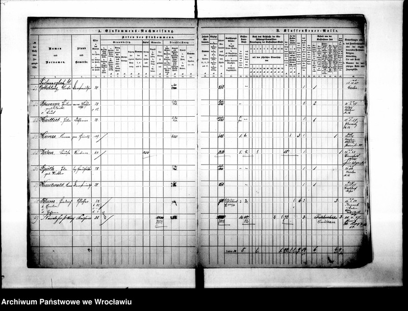image.from.unit.number "Klassensteuerrolle nebst Eikommens - Nachweisung"