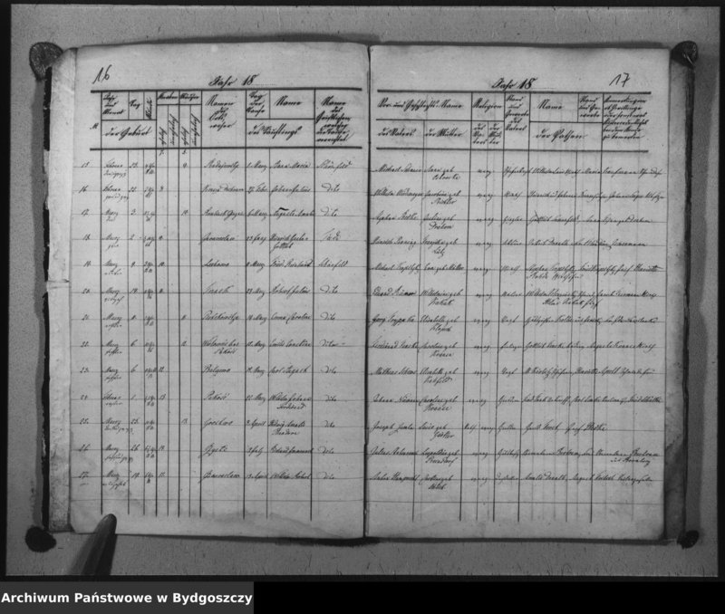 image.from.unit.number "Duplikat der Kirchenbücher der evangel. Gemeinde zu Inowrazlaw pro 1857"