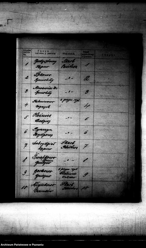 Obraz 5 z jednostki "RP rejestr 1 /Rejestr spraw parcelacji rządowej/"