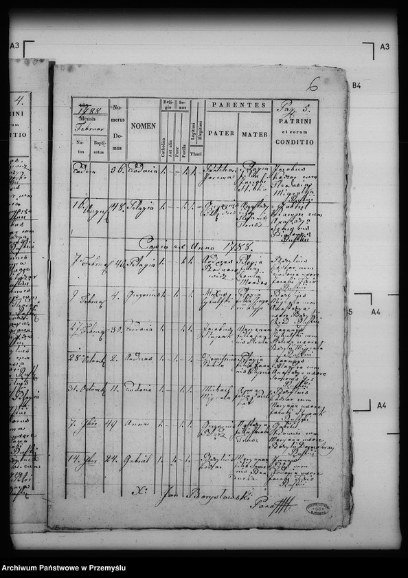 image.from.unit.number "[Kopie ksiąg metrykalnych parafii Posada Rybotycka z filią Borysławka (dekanat Dobromil)]"