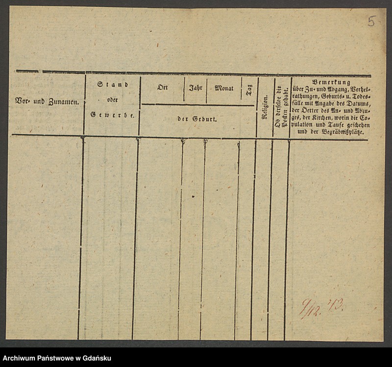 image.from.unit.number "Karty meldunkowe: Grunert J.- Grunwald F."