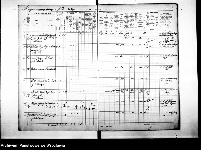 image.from.unit.number "Personalienverzeichnisse"