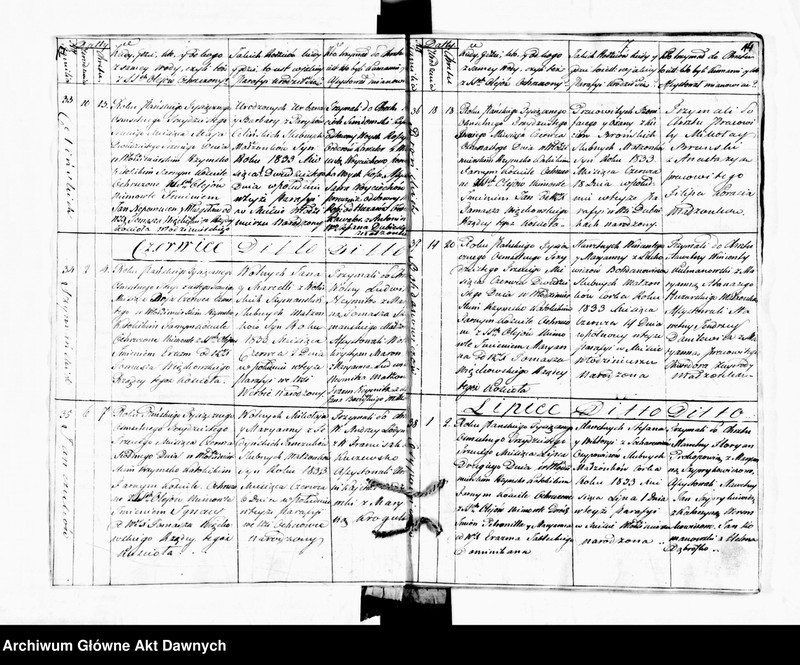 image.from.unit.number "Parafia: dla wszystkich parafii wchodzących w skład dekanatów. Dekanat: Kowel, Włodzimierz Wołyński. Ekstrakty z ksiąg metrykalnych urodzeń, ślubów, zgonów."