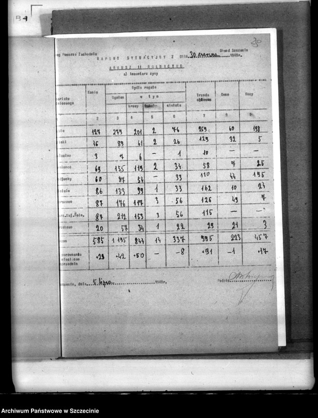 Obraz 18 z jednostki "Statystyka ludnościowa. Zatrudnienie i wartość produkcji zakładów z terenu miasta Szczecina"