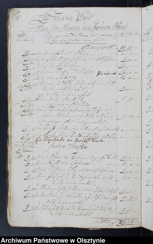 image.from.unit.number "Kirchen Rechnung über Einnahme und Ausgabe"