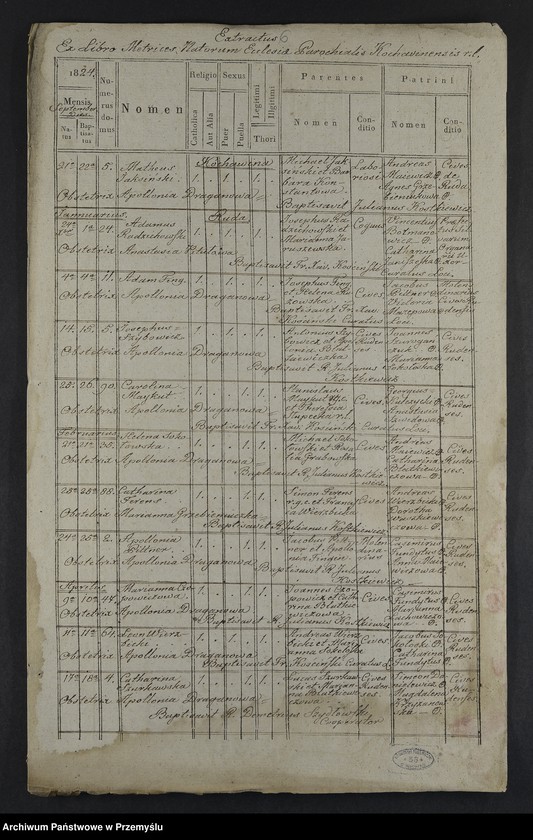 image.from.unit.number "[Odpisy ksiąg urodzeń, małżeństw, zgonów parafii rzymskokatolickiej Kochawina z lat 1823-1827]"
