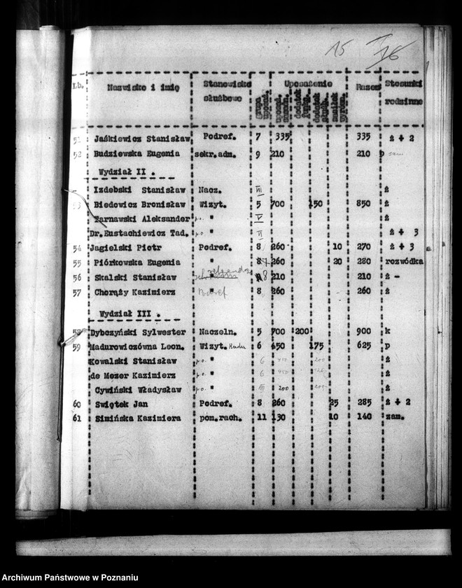 image.from.unit.number "[Wykaz imienny i sprawozdania liczbowe o stanie osobowym i ruchu służbowym pracowników administracji]"