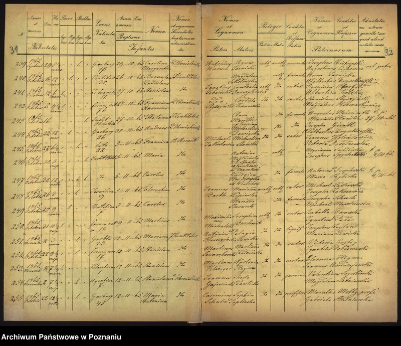 Obraz 19 z jednostki "Księga urodzin"