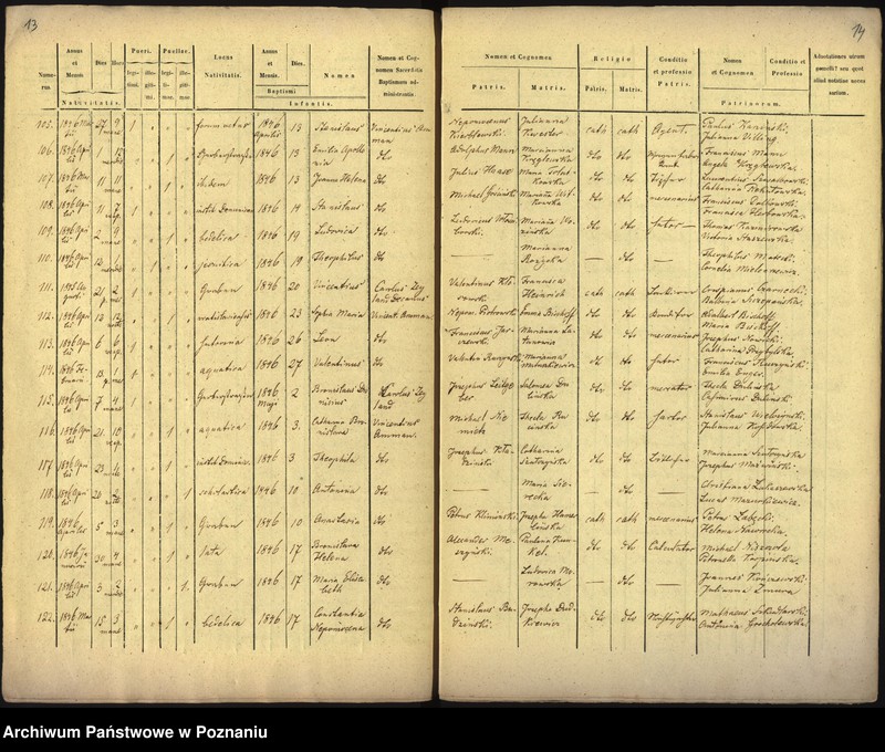 Obraz 9 z jednostki "Księga urodzin"