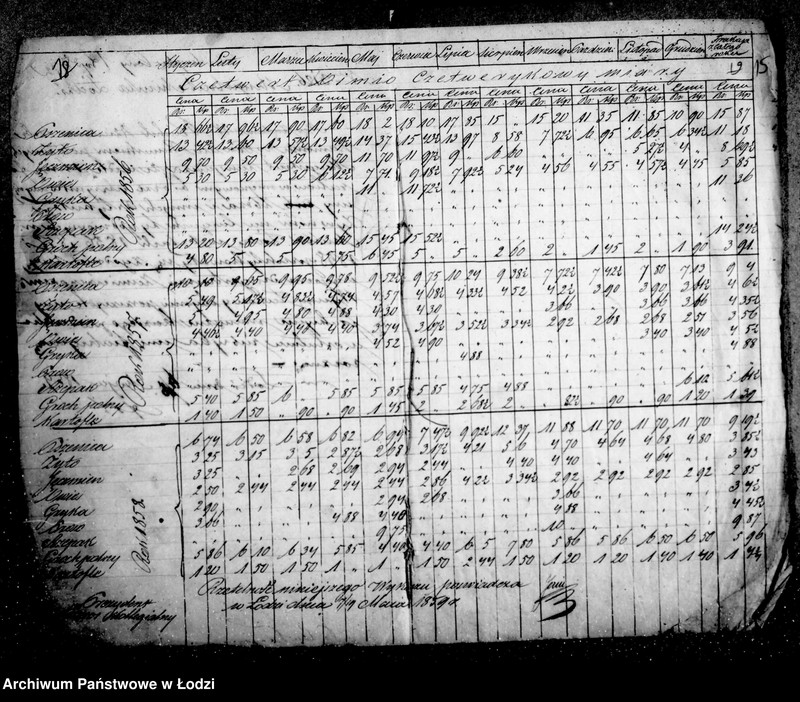 Obraz 14 z jednostki "Akta w przedmiocie cen targowych"