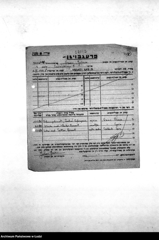 Obraz 14 z jednostki "[Kwestionariusze personalne pracowników zatrudnionych w wydziałach i resortach z podaniem nazwiska, miejsca pracy oraz członków rodziny]"