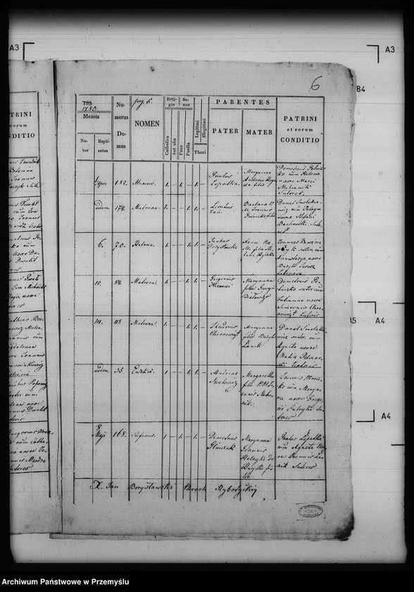 image.from.unit.number "[Kopie ksiąg metrykalnych parafii Rybotycze z filią Kopysno (dekanat Dobromil)]"