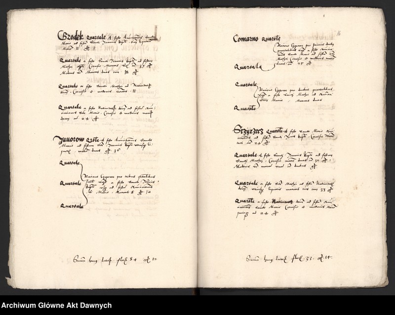 image.from.unit.number "Rejestry poborowe woj. ruskiego."