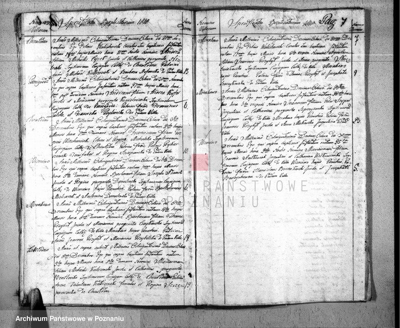 image.from.unit.number "Duplikat baptisatorum, copulatorum u. mortuorum"