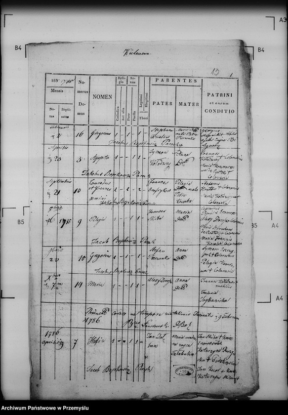 image.from.unit.number "[Kopie ksiąg metrykalnych parafii Mchawa z filiami Kielczawa, Cisowiec, Roztoki (dekanat Baligród)]"