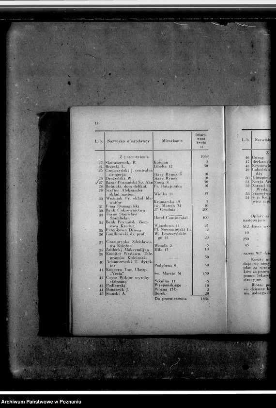 Obraz 18 z jednostki "Sprawozdanie za okres 1934/1935"